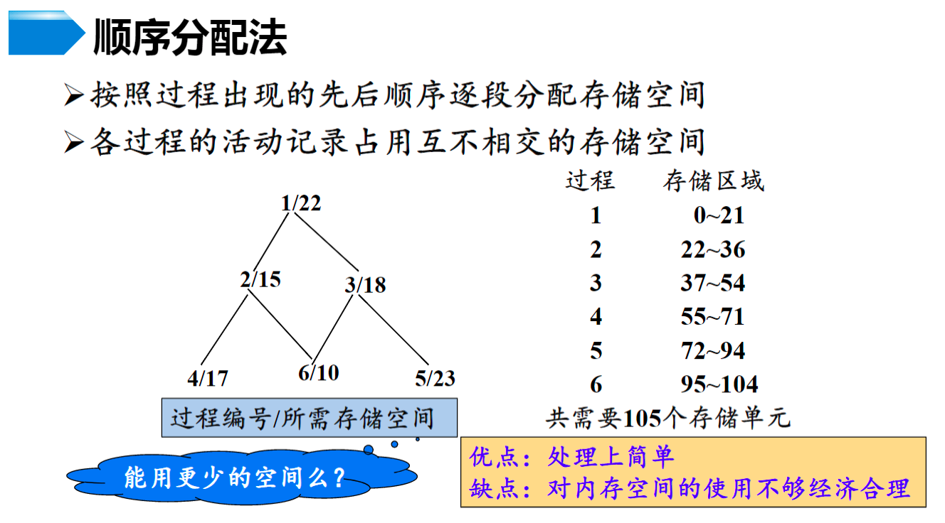 c437e6925a224d7d5be817ed76d6df13.png