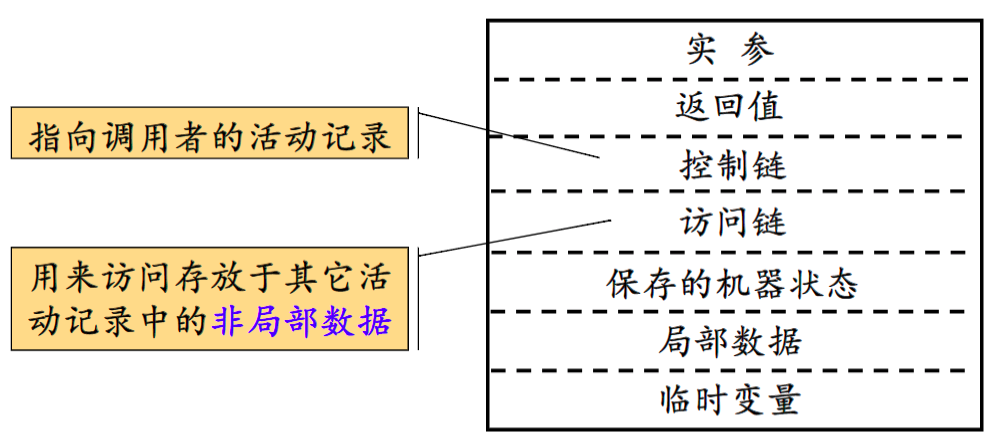 e50f6c2c8275d867ac8eaa70b9d35379.png