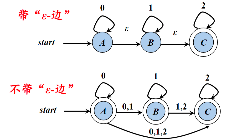 2bc15f61b89874a25366551989e0b779.png