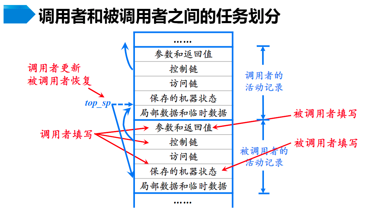 3d8836b8449059f6bf3937dbc356b971.png