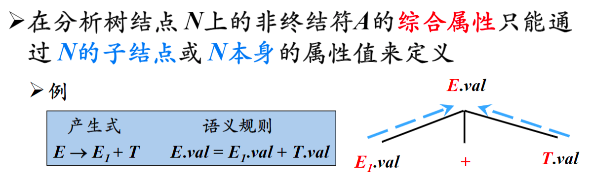 554d0d105b044384f472c46f3d0126e7.png