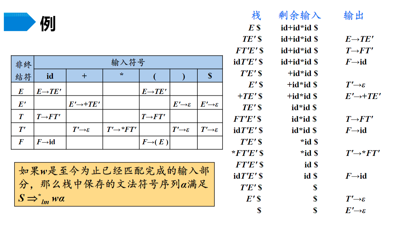 a15a5d0186050059bcbd1ad01d20fbc0.png