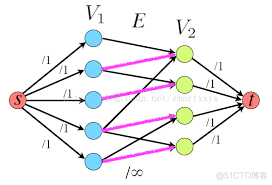 a13ab5dbfe808f525ef46789c0f515a0.png