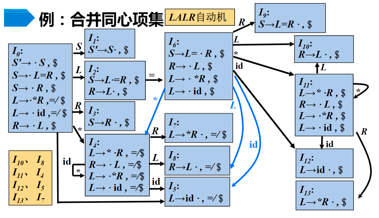 ca126fb2bf7dde9a556b671d8b000e65.png