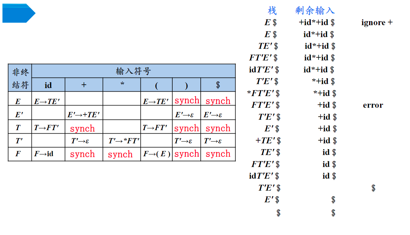 24f4483d6c6949370ea376be001908ee.png