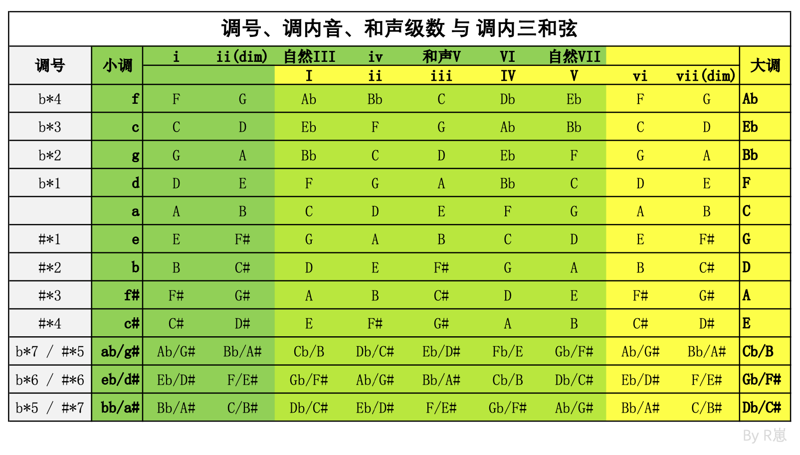 hash_27023d9a89f6849b3c9ab09d5ad55f32.png