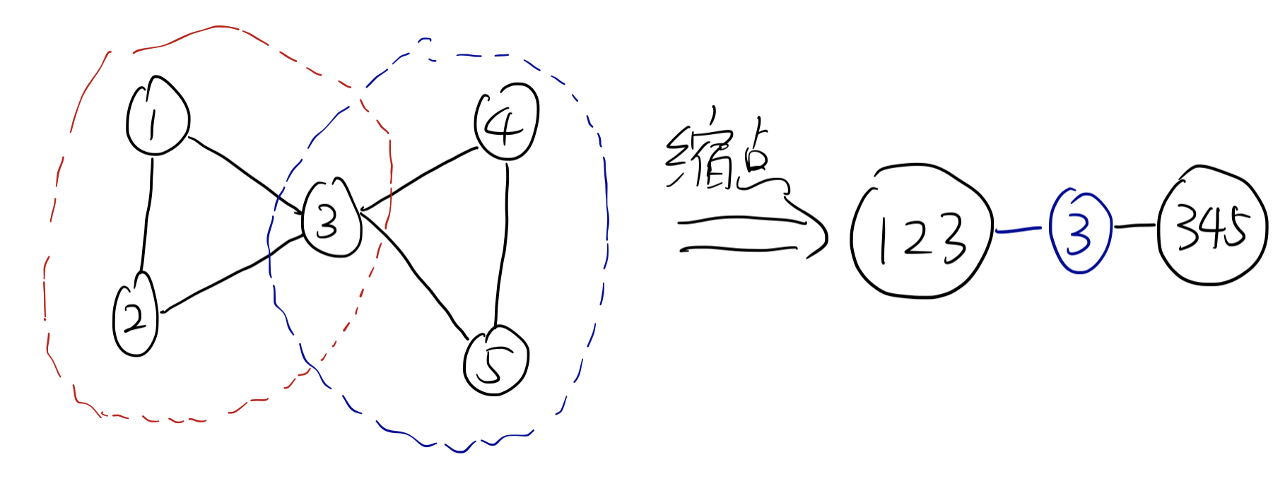 e11070bcb84cbe2c4a5d172959f20f48.png