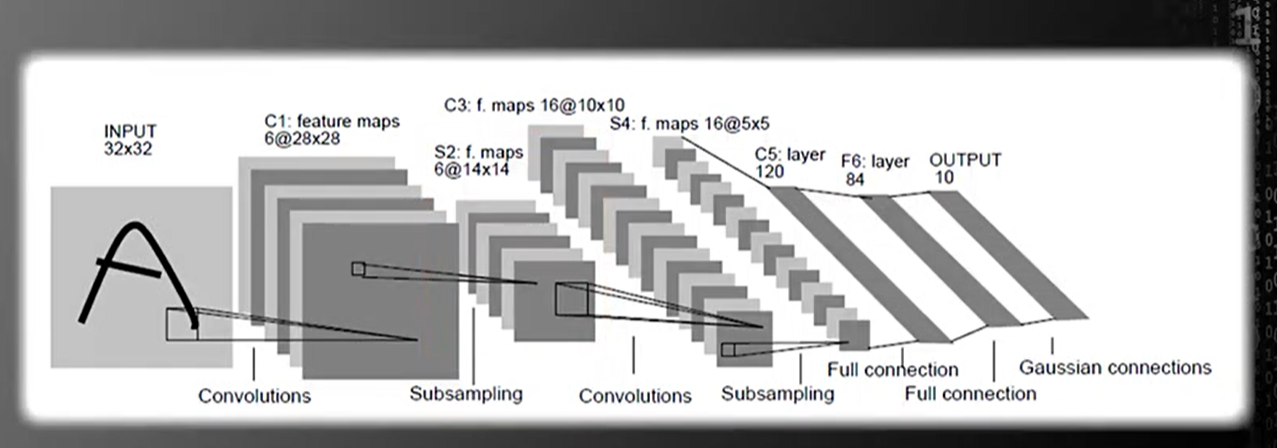 dcc8293bca578babfd904748ac941f61.png