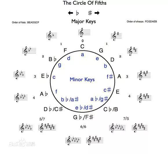 hash_505f23d059809076e39b62ba3985fb3d.jpg