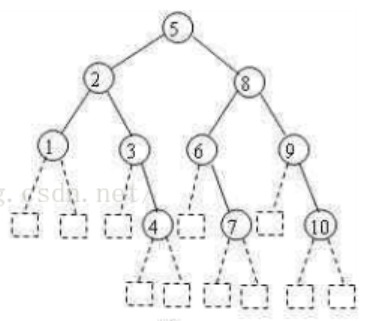 5b592eee909ed6489e24b30d8810771e.png