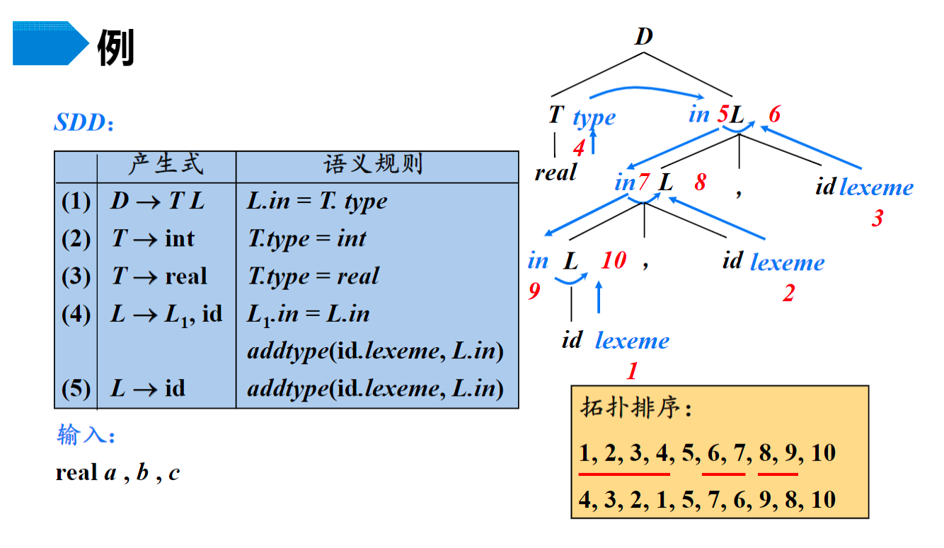 67176e274d7f411cc4a121d17f5215db.png