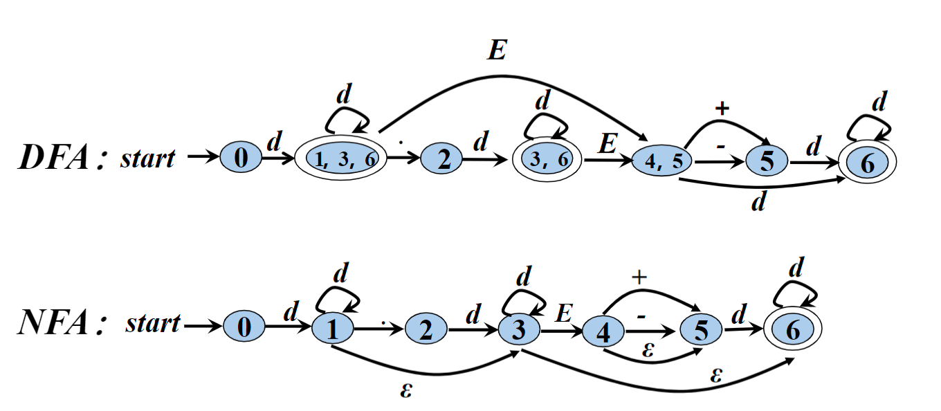 6f6fd60e41c756958f769bc82e6e4662.png