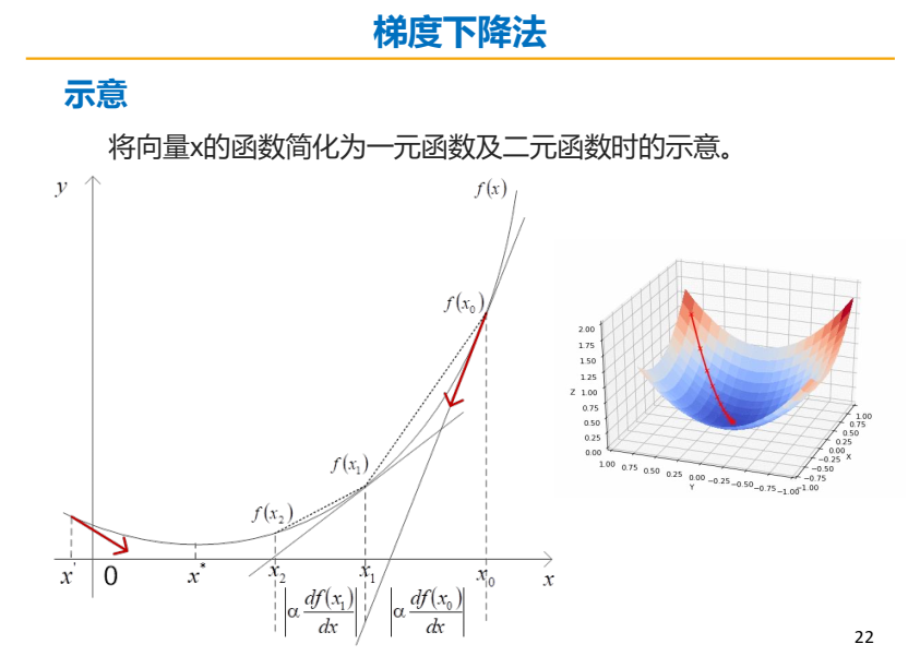 d3ca2c3d5ce7b299a549def8e39bf510.png