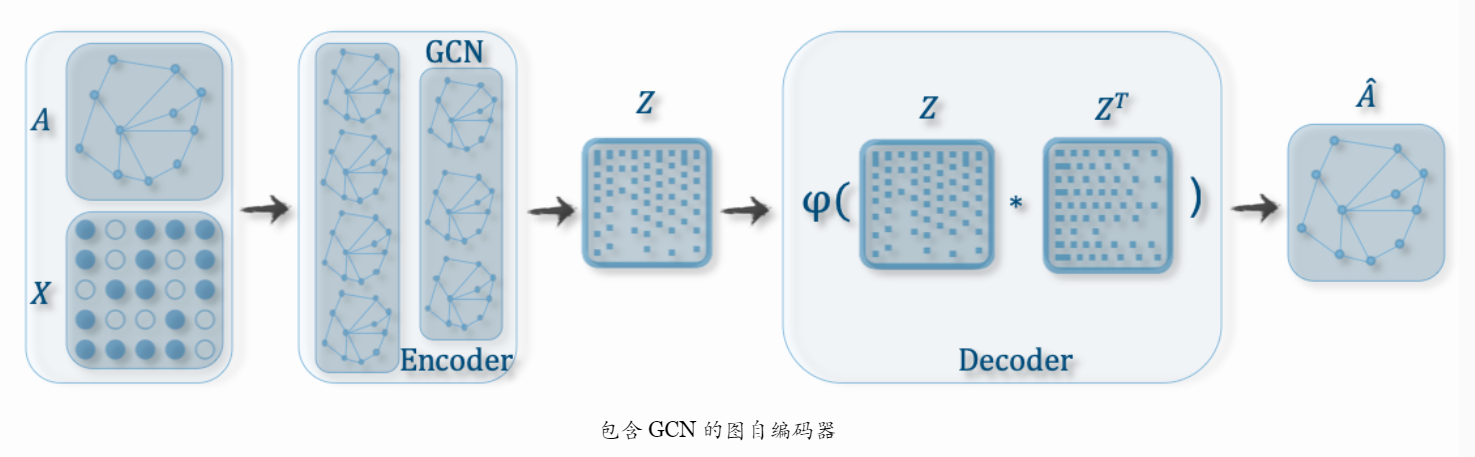d719bff13c6d409250b512022251d417.png