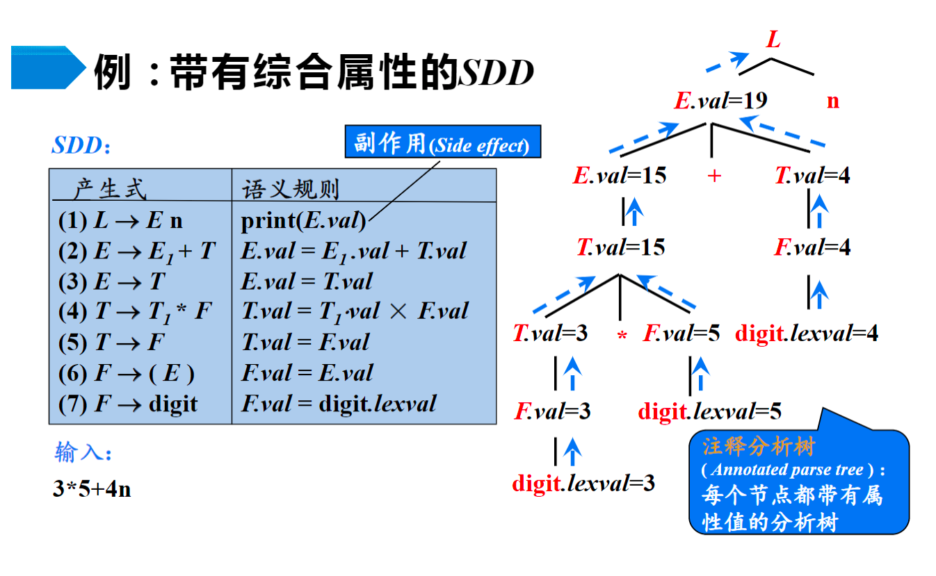b5b43f7c560e8f38ac4051cc294cc1aa.png