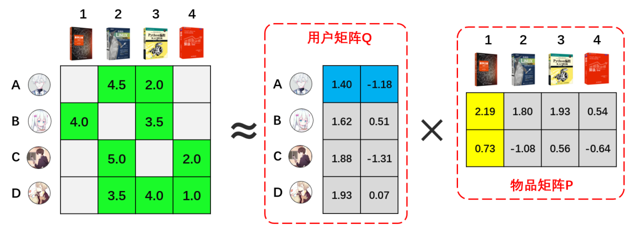 a71c053a2bfcc558e196f9980eeb7b45.png