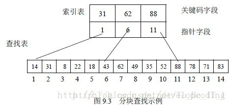 ed83c204f0462090252b7d70dcdced0f.png