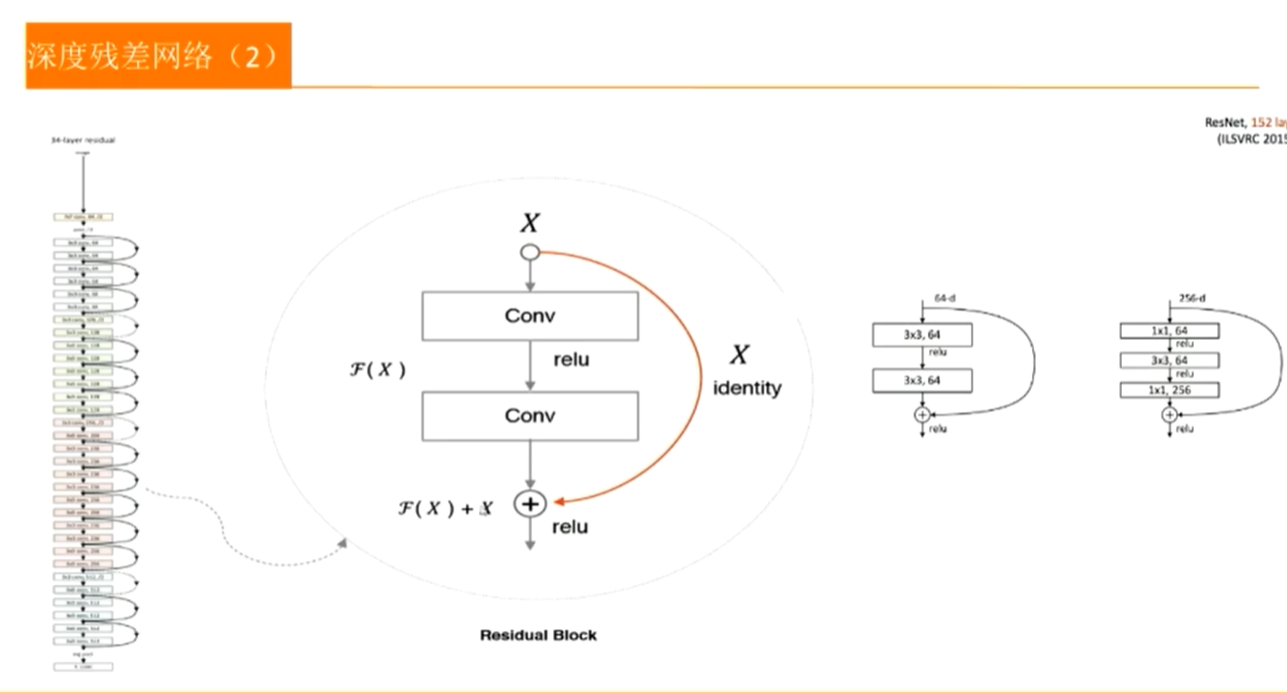 fc945bb86368034540272a882c06ed78.png