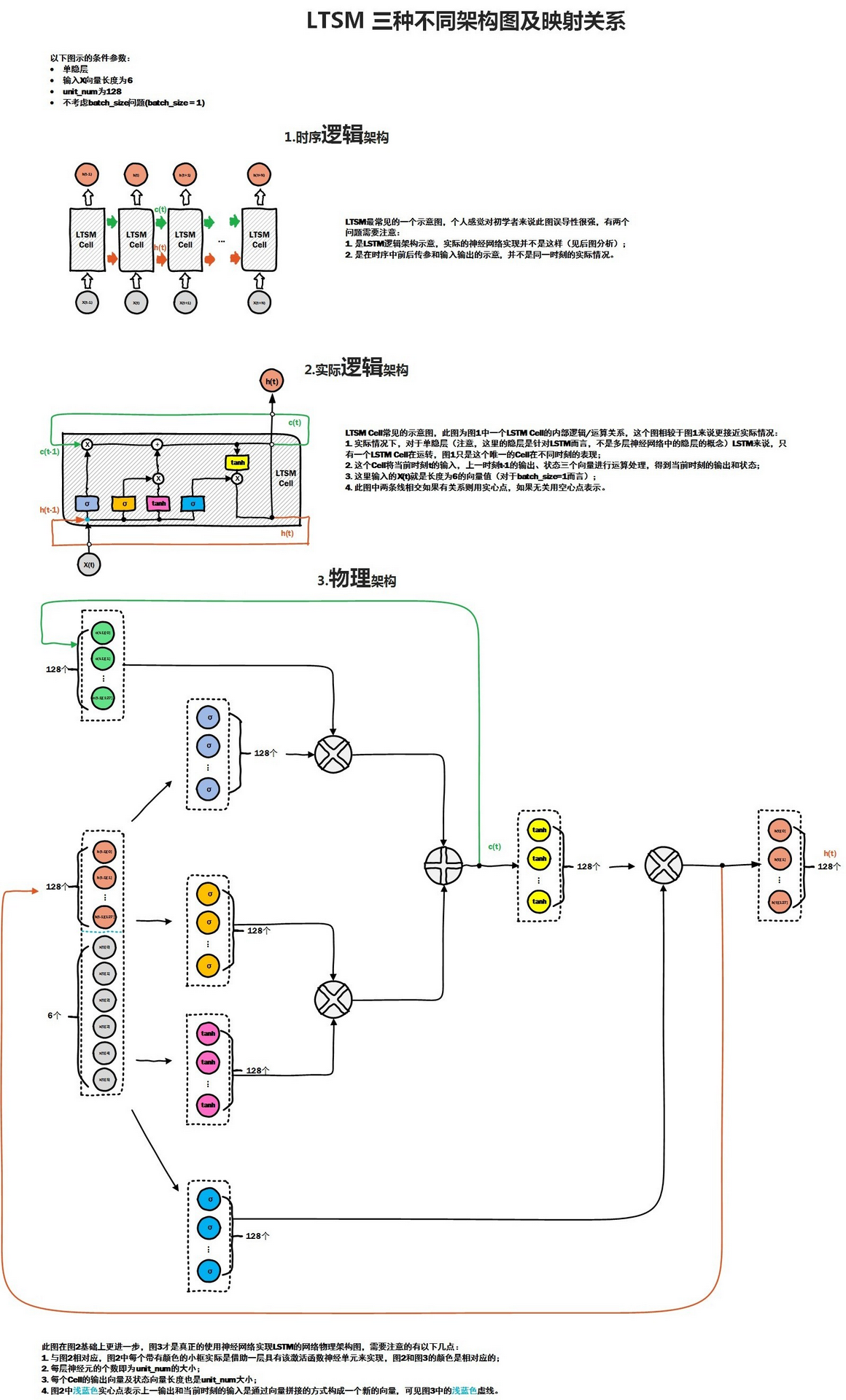 02b24c96de0efd6a10ed0a5ae61e47ec.png