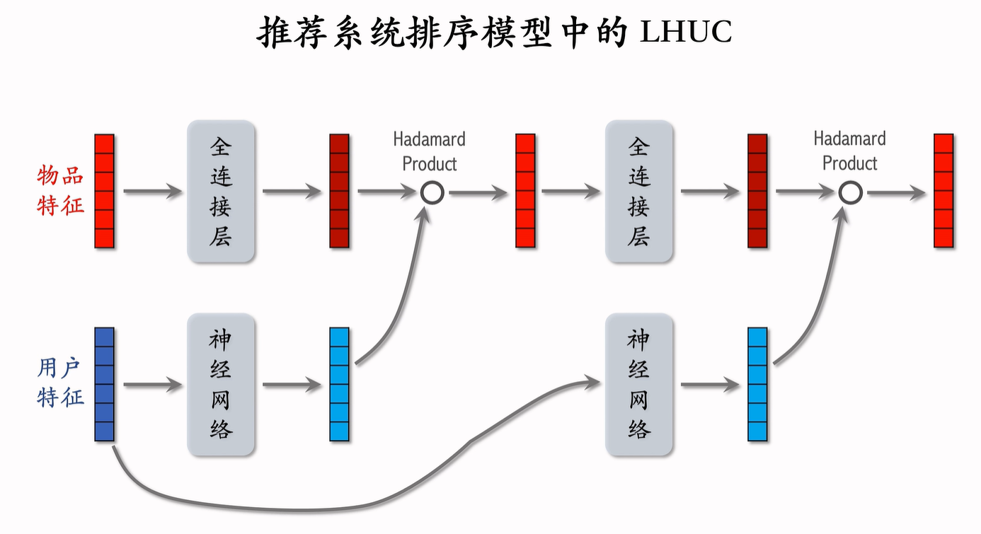 c46686504e9fd3ae60cf216b76d0cbc5.png