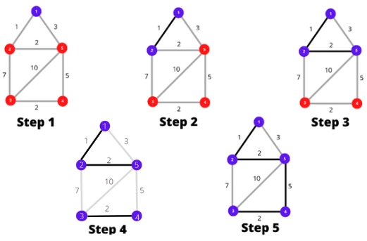 20de65e49bcdd1dc90b6da709fc35881.png