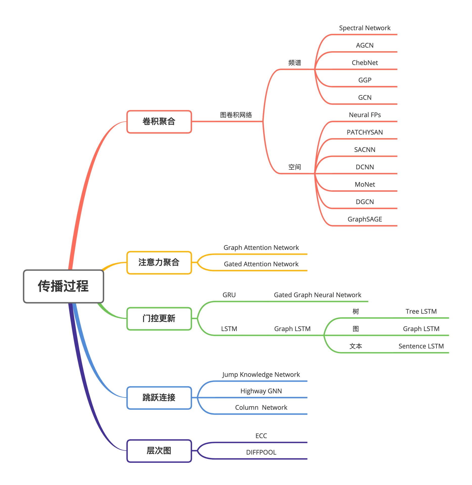 e595c81d8fb77709fce799a748b88ec2.png