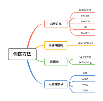 568fd6272ca7883b6c74d2a19ea424b3.png