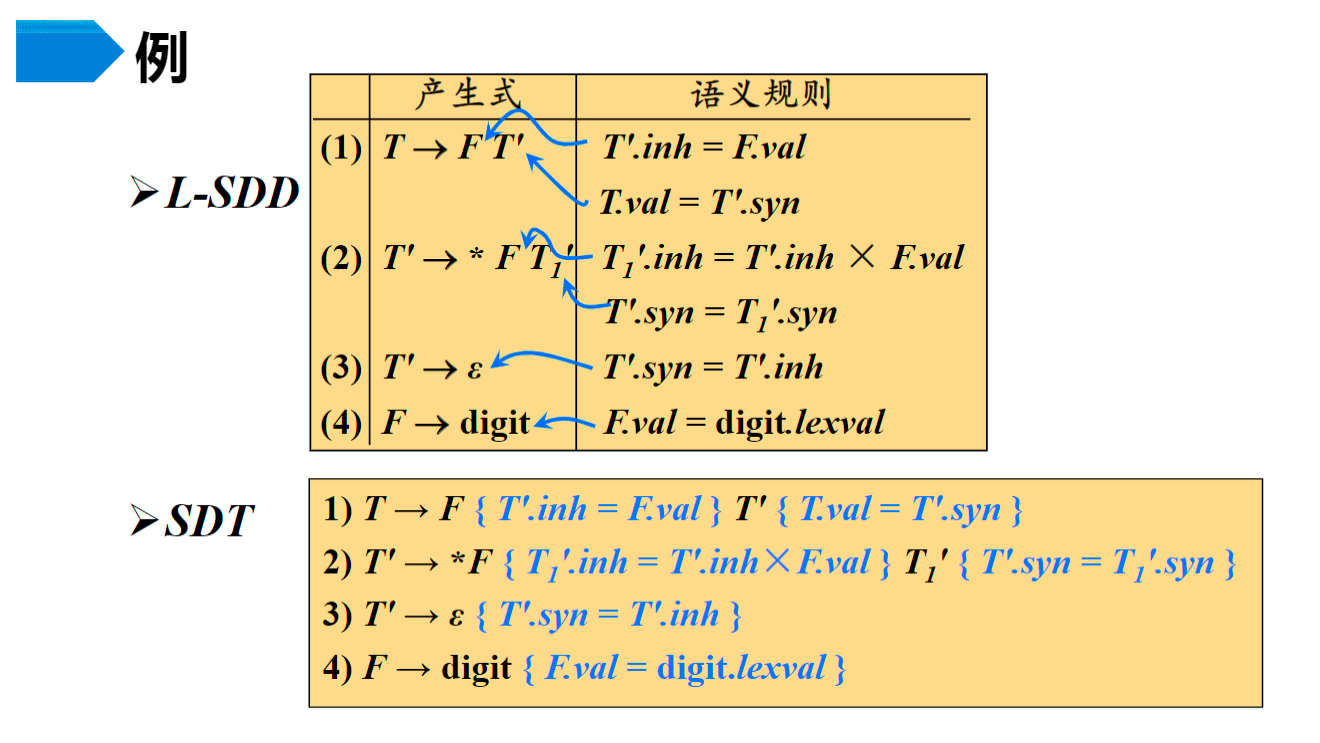 63dc5902d61969987673a8675e8e6cca.png