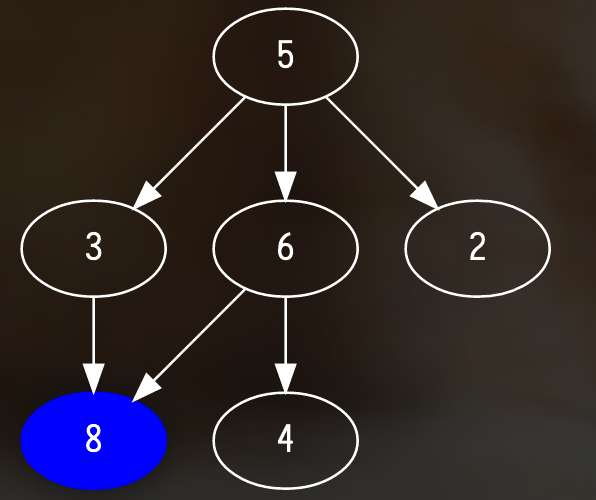 f06fb107d625eded57b2f38c6d746942.png